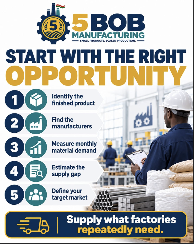 5BM Raw Material Supplier Starter Pack - Image 3